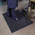 Comfort-Eze Anti-Fatigue Mats